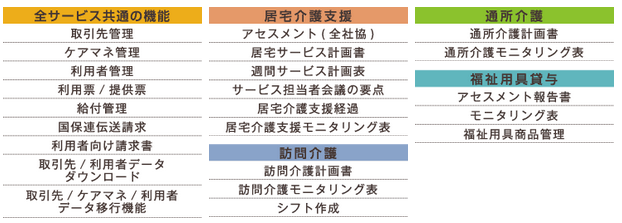 \tg @\ꗗ